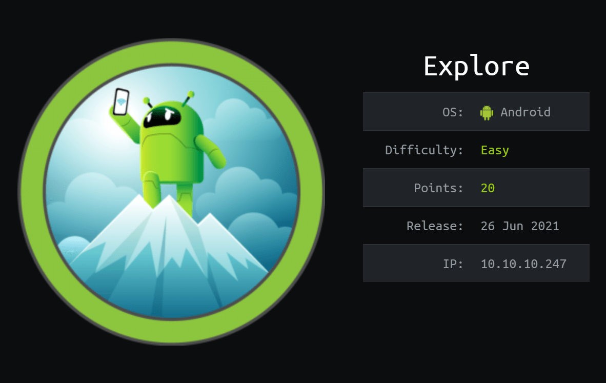 Cover Image for Explore - [HTB]