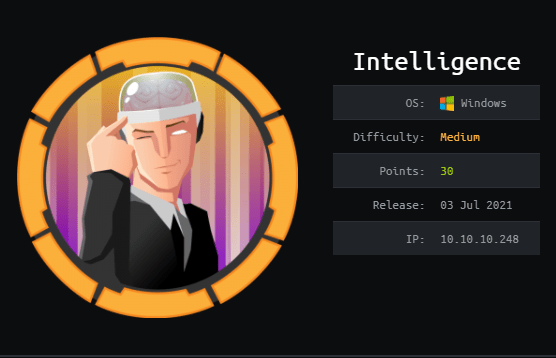Cover Image for Intelligence - [HTB]