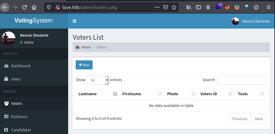 Voters list