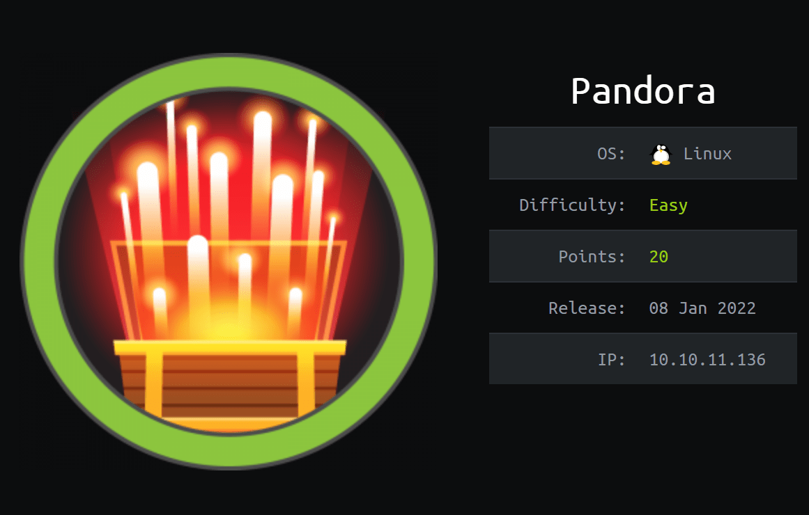 Cover Image for Pandora - [HTB]