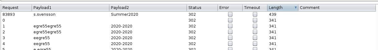 clusterBomAttack-burpsuite