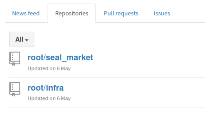 Gitbukcet repositories