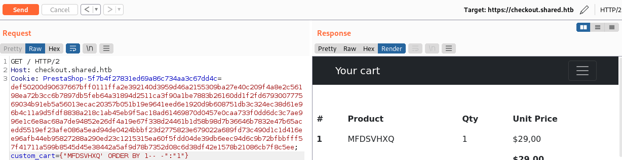 SQLi