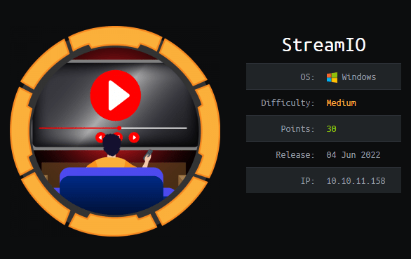 Cover Image for StreamIO- [HTB]