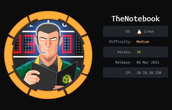 Cover Image for TheNotebook - [HTB]