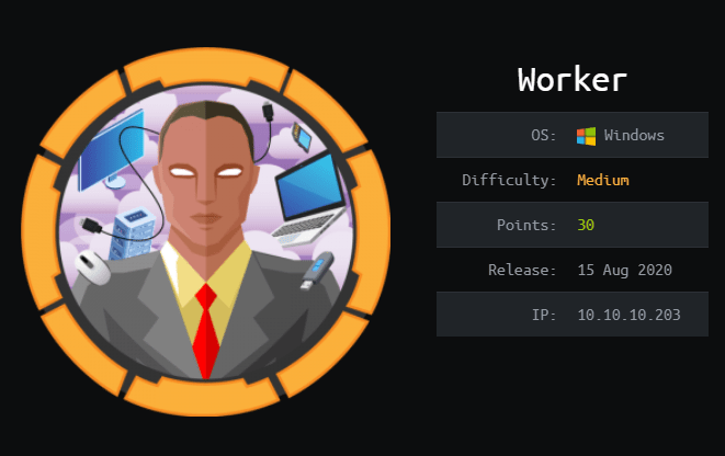 Cover Image for Worker - [HTB]