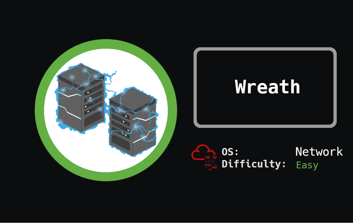 Cover Image for Wreath - [THM]