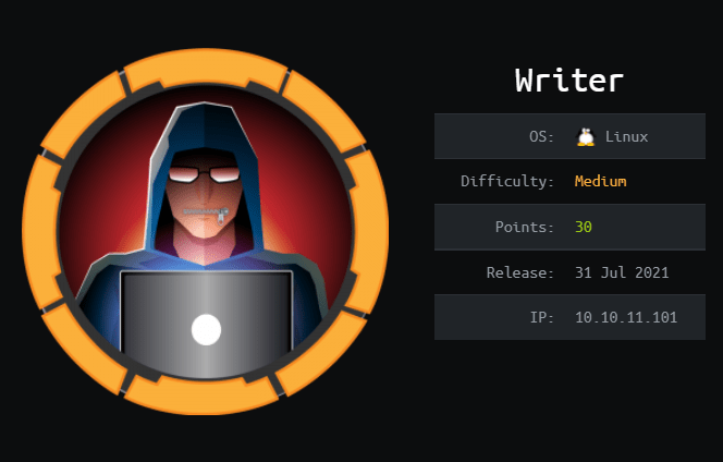 Cover Image for Writer - [HTB]