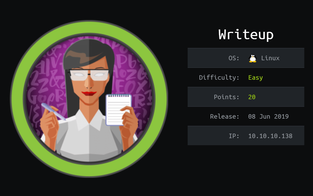 Cover Image for Writeup - [HTB]