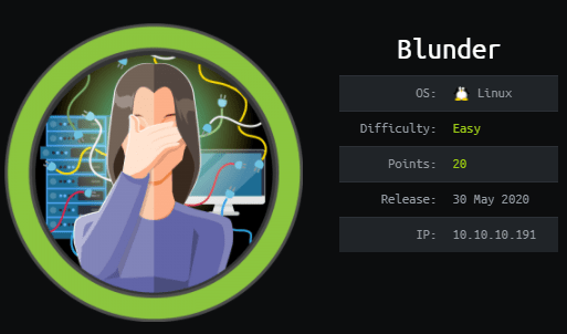 Cover Image for Blunder - [HTB]